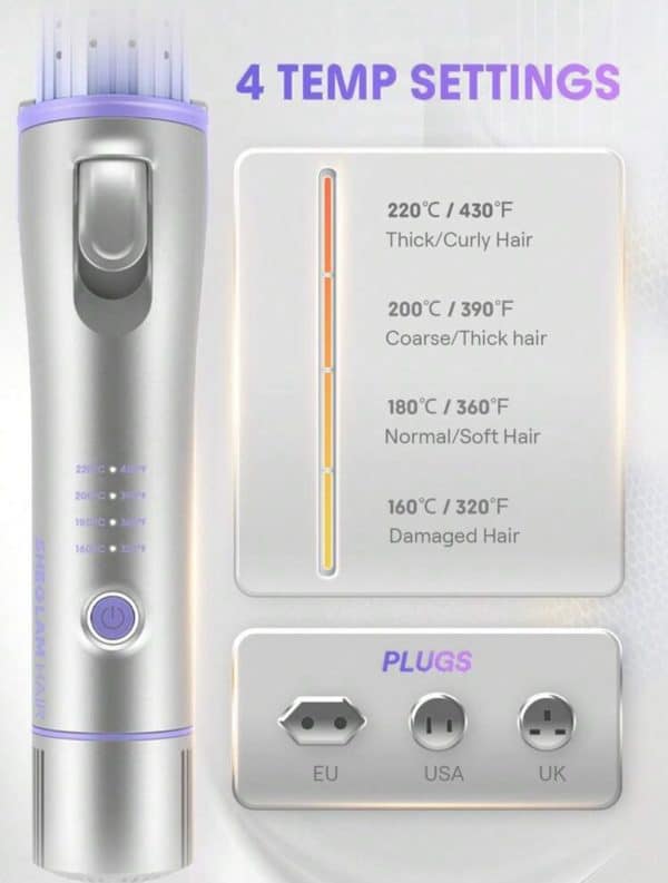 دستگاه حالت دهنده مو شیگلم مدل cool lock airflow سایز ۲۵ - image 4